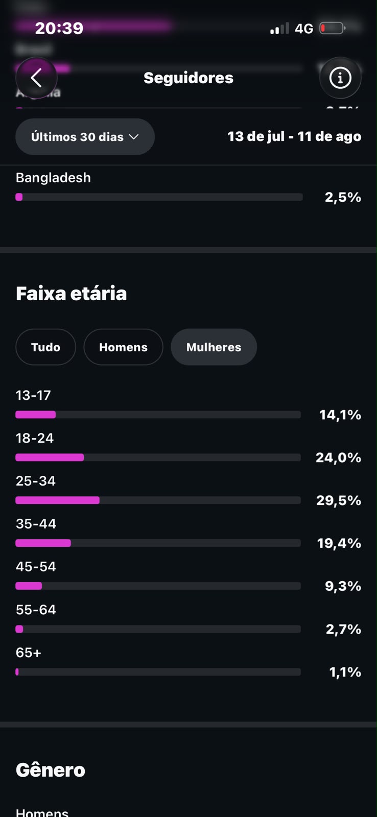 Métrica